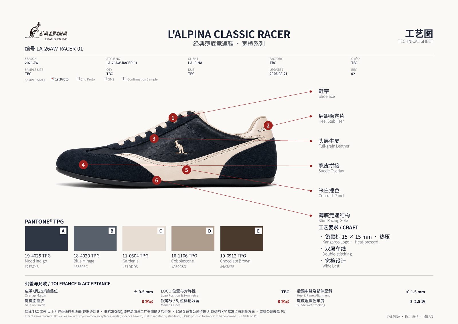 L'ALPINA CLASSIC RACER 工艺图版面:主视图带五处部件引出标注、PANTONE TPG 色块与公差允收表