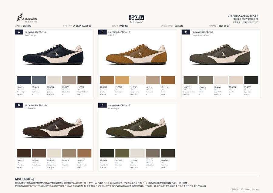 配色图版面:同一鞋型五个配色并列,每格带 PANTONE TCX 色块